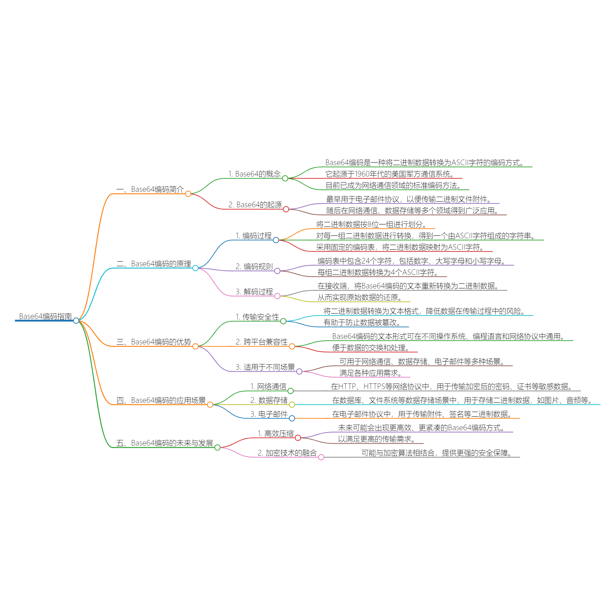 2024_02_03 16_13_51.png